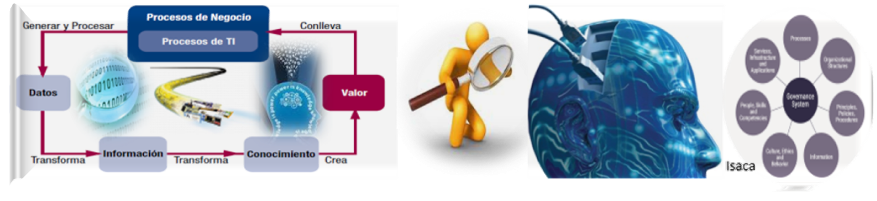 71G8F-1 Auditoría Informática