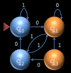 G8F0056-<span class="highlight">1</span> Autómatas y lenguajes formales Sab <span class="highlight">1</span>0-<span class="highlight">1</span>
