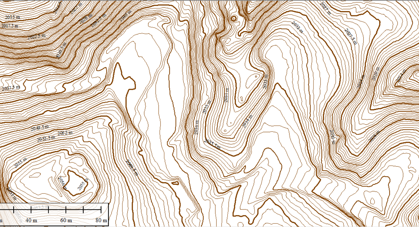 G7I0036-1 Topografía