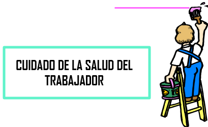 CUIDADO DE LA SALUD DEL TRABAJADOR