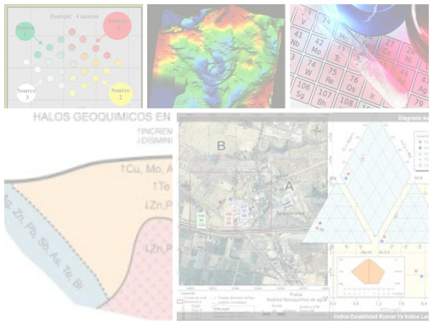 125G7I-1 PROSPECCIÓN GEOQUÍMICA