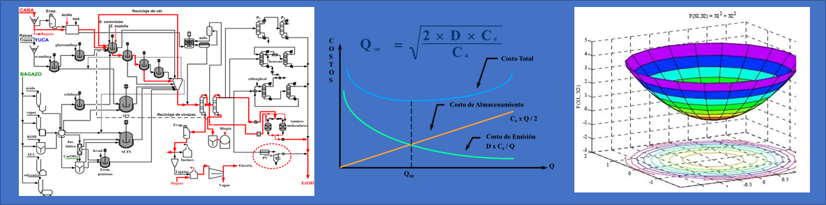 412G8E-1 Ingeniería de Procesos - Doctorado en Ingeniería